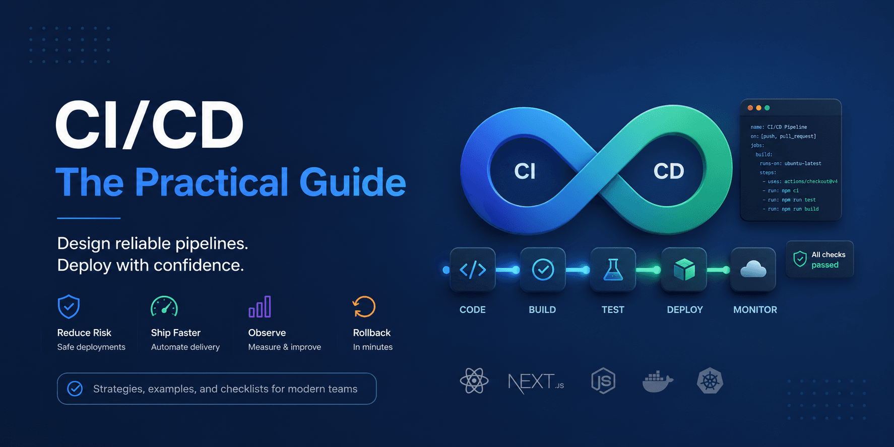 CI/CD for Modern Applications: from manual deployments to reliable delivery pipelines